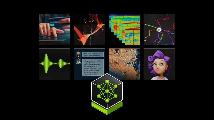 量身定制的私有模型训练